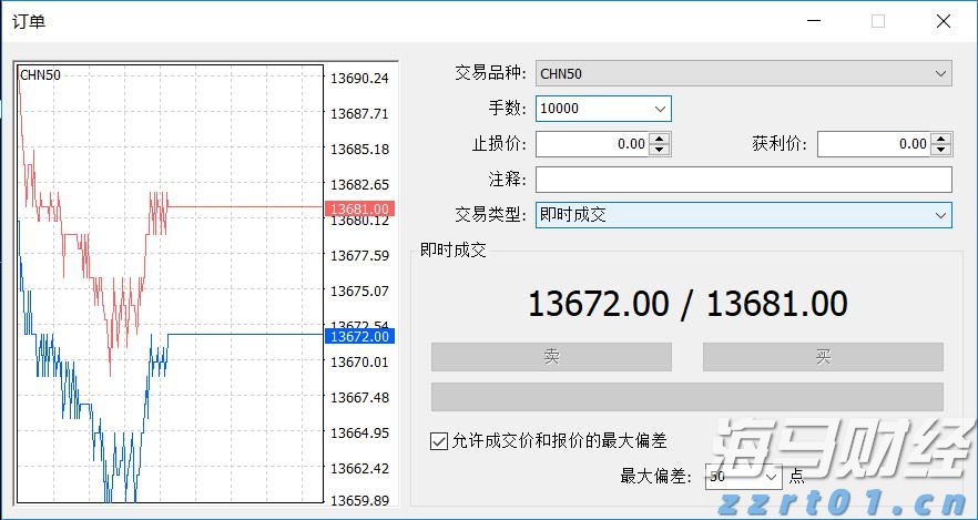 高盛列出25只股票,散户成为支撑美股的关键力量!