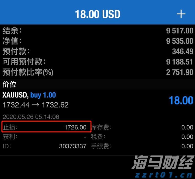美国资产遭遇全面冲击:美股、美元、美债集体巨震