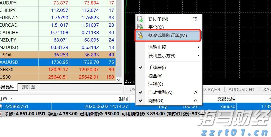 全市农业农村重点工作分析调度会召开