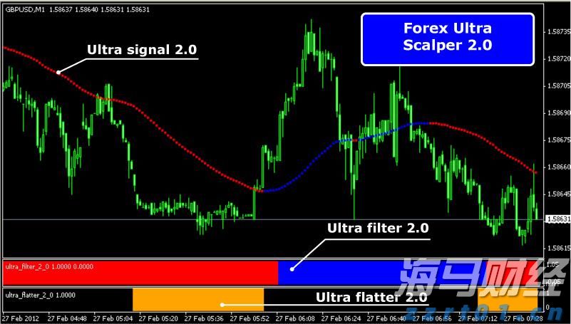 梅州海事局启动防热带气旋Ⅳ级应急响应