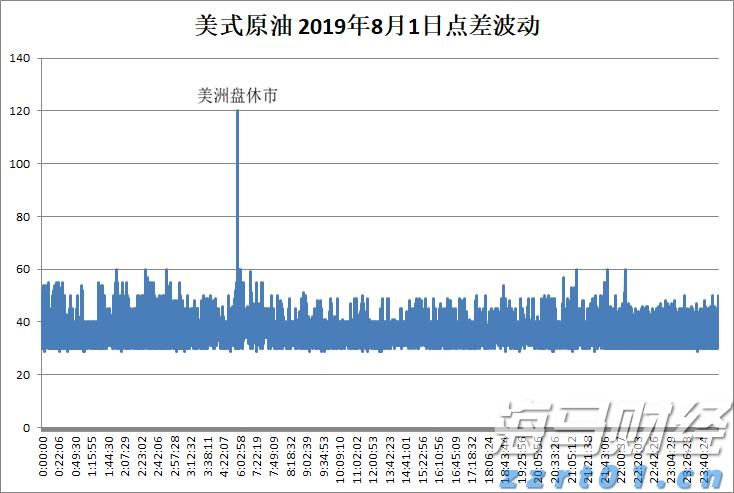 中外青年崇礼“动”起来！京张共搭体育文化交流新平台