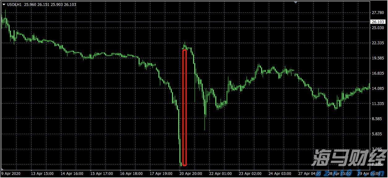 张家口市首个非遗超市落户怀来