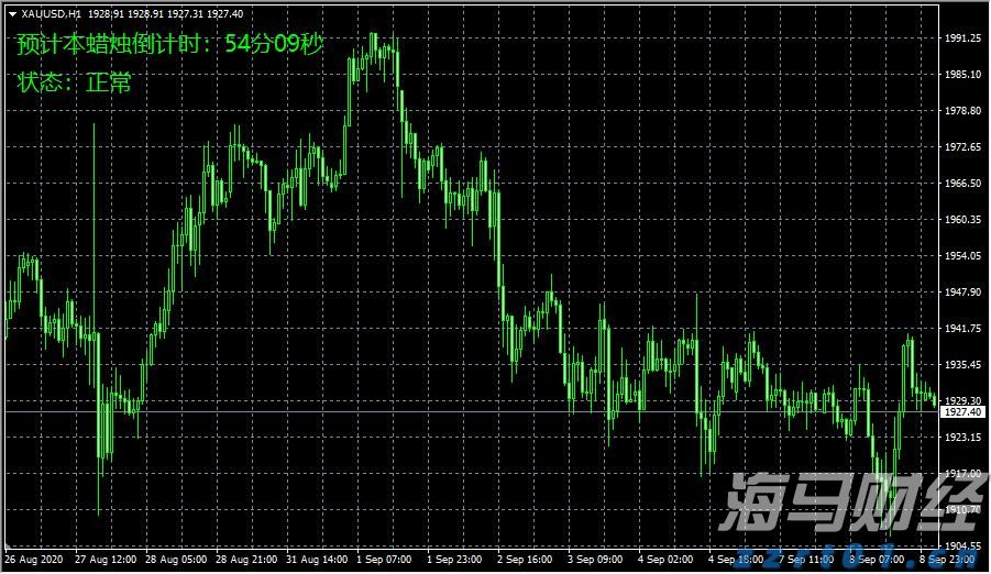 黑龙江省市场监管局“一企一策”帮扶团队深入伊春市婴配粉生产企业开展专项服务