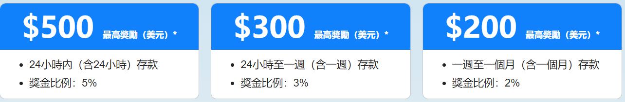 1.75%或是终点利率?市场押注欧央行12月降息后终结宽松周期