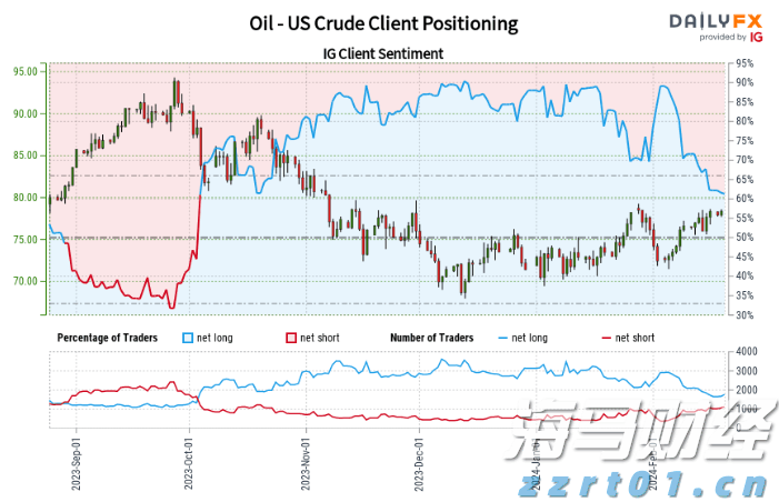 河北省邯郸市组织开展肉制品专项整治行动