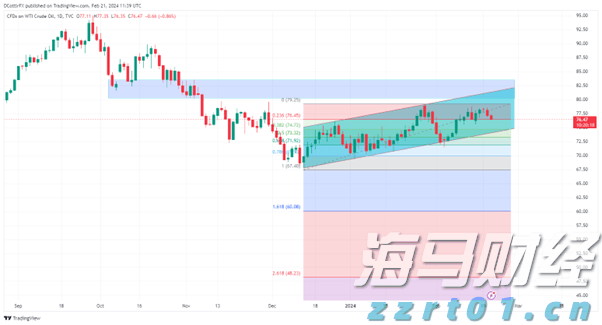 集邦咨询:8月テレビパネル価格が底を打ち、ディスプレイとノートパソコン価格は安定