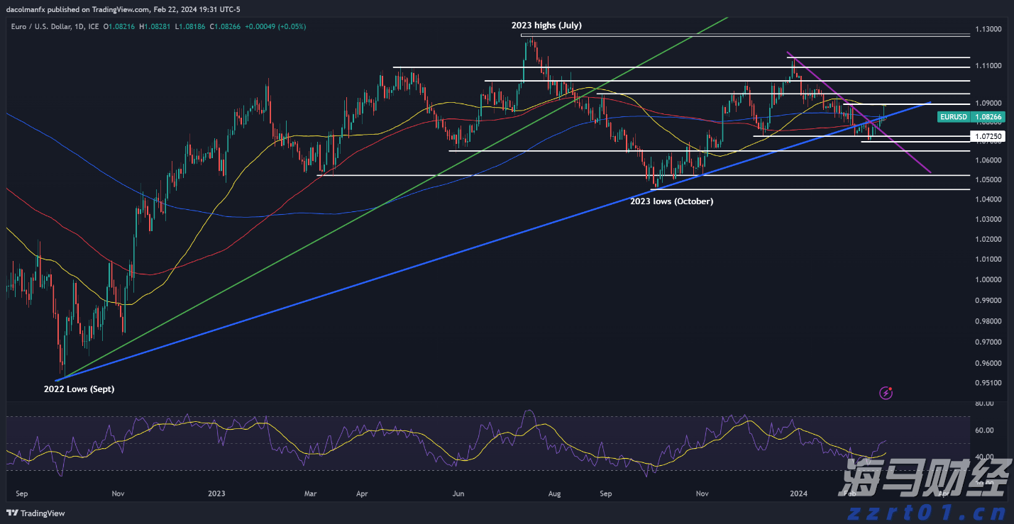 受贿8891万余元,上海市国资委原主任白廷辉一审被判无期徒刑