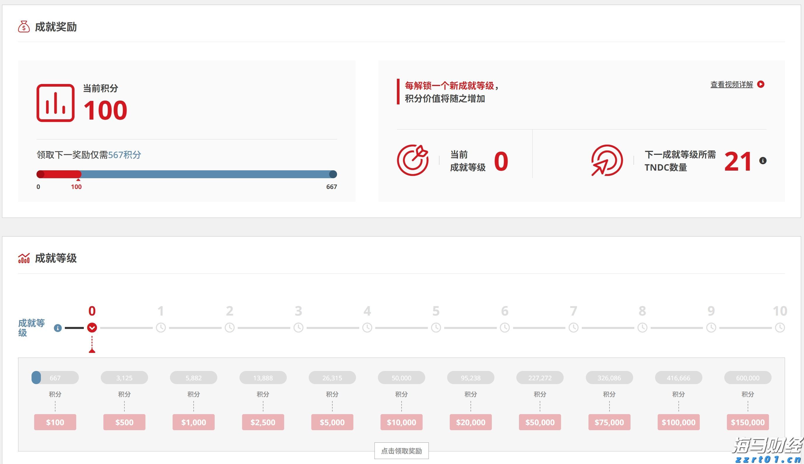 驻乳源瑶族自治县一六镇帮镇扶村工作队组织推进天文观测科普教育系列活动