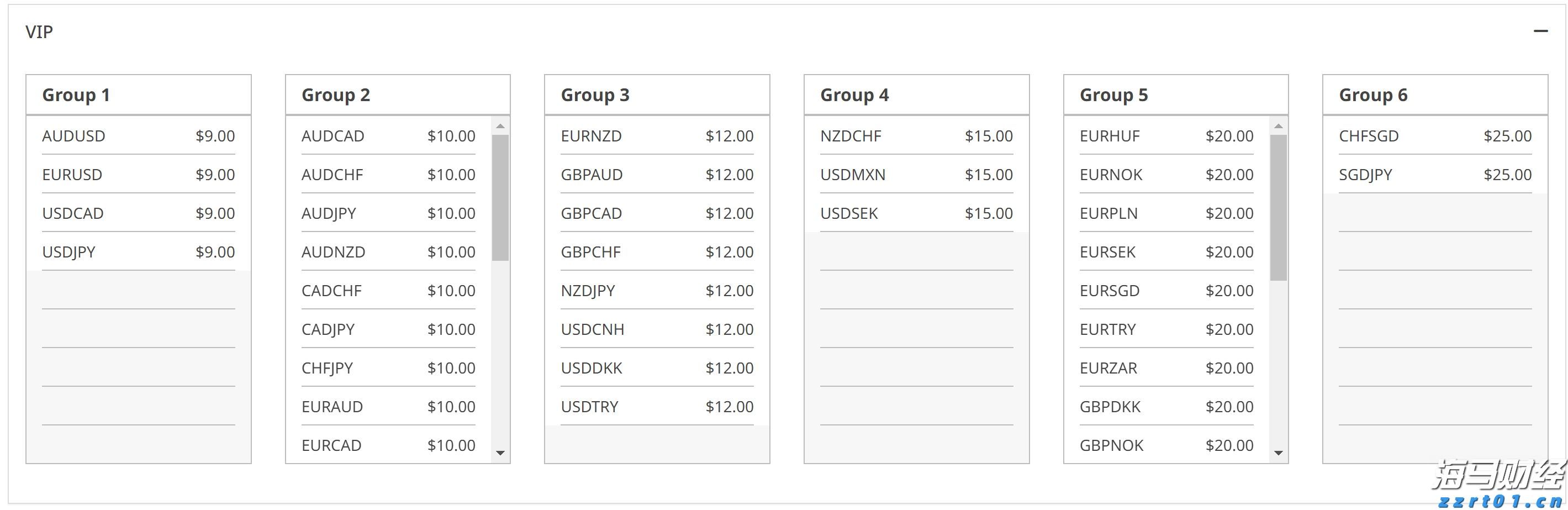特朗普威胁对华征收200%关税,外交部回应