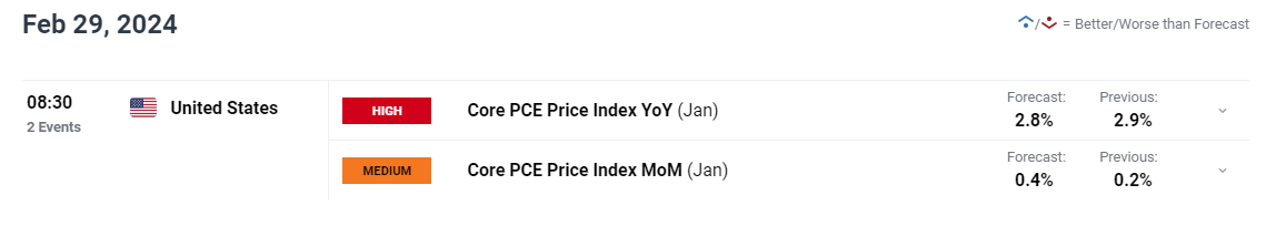 Canalys:2025年第二季度全球智能手机出货量微降至2.889亿部