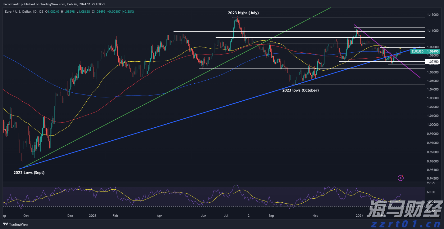 Canalys:2025年第二季度全球智能手机出货量微降至2.889亿部