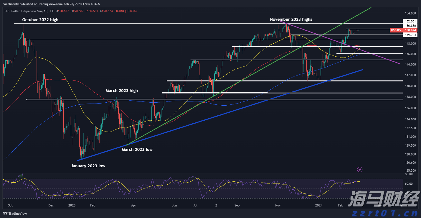 珠海经济特区建立45周年|一道长虹:跨越天堑的城市生长密码