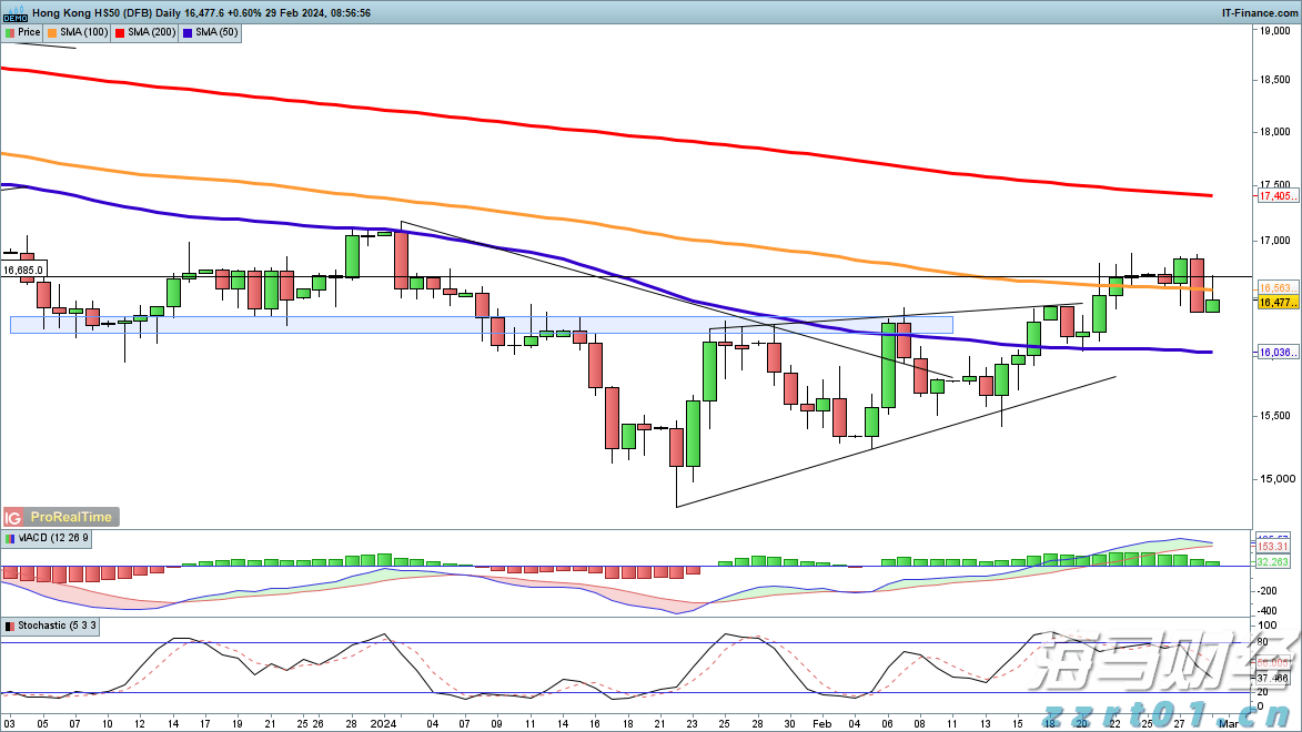 台风“塔巴”登陆 广东三个高速路段临时交通管制