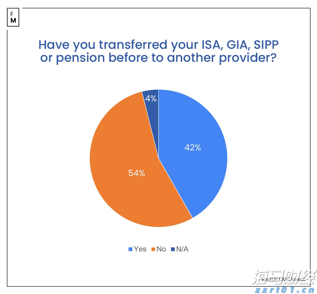 中国人民银行副行长陶玲出席二十国集团财长和央行行长会议