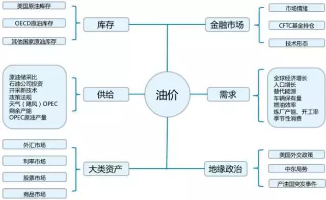 含氟废水处理工艺流程（含氟废水处理方法）