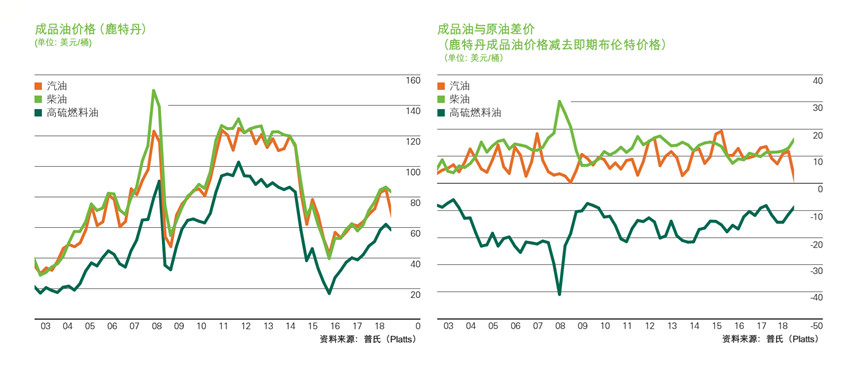 安徽省食品安全工作连续四年获国家考核A级等次