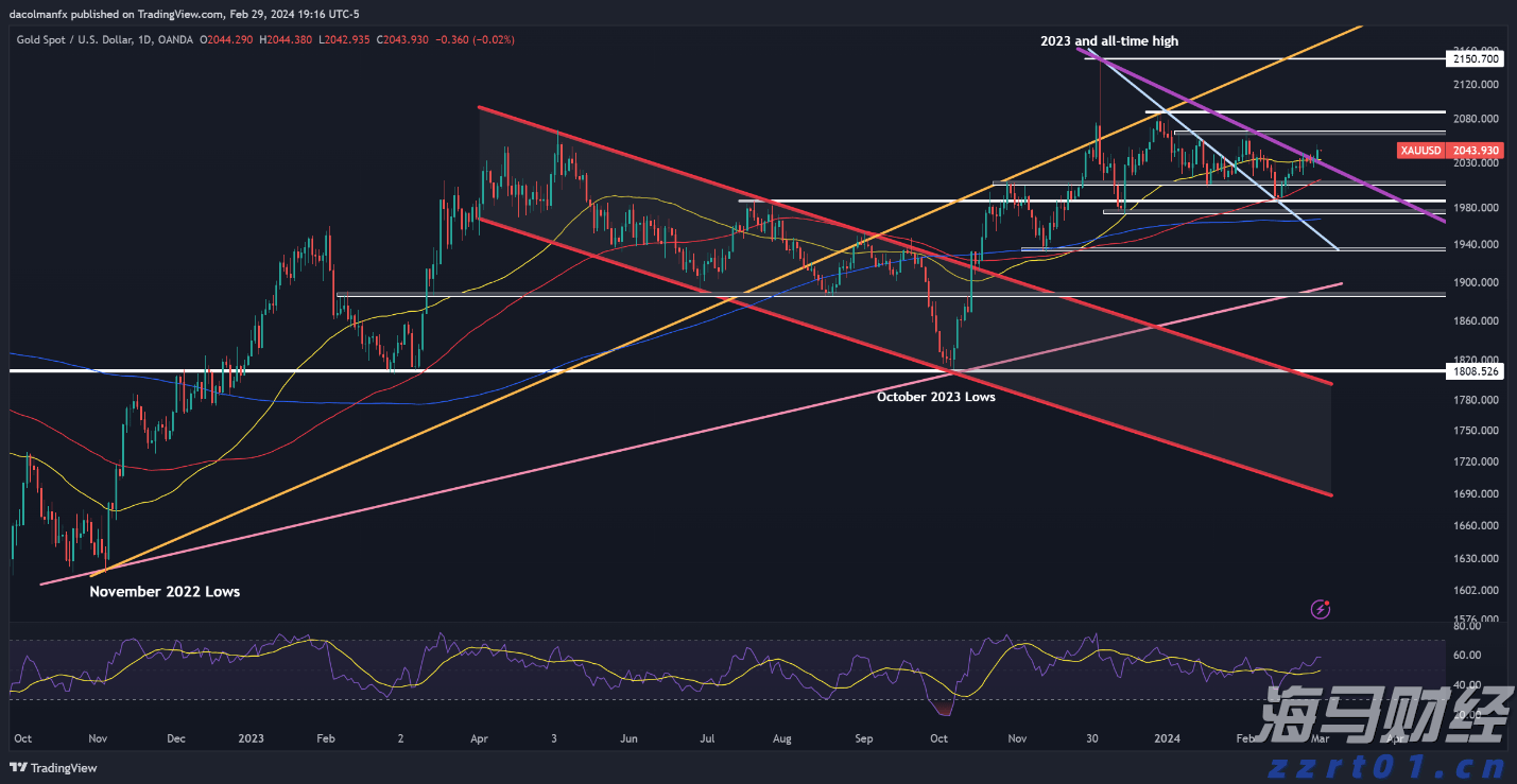 强化实名验证 维护交易安全