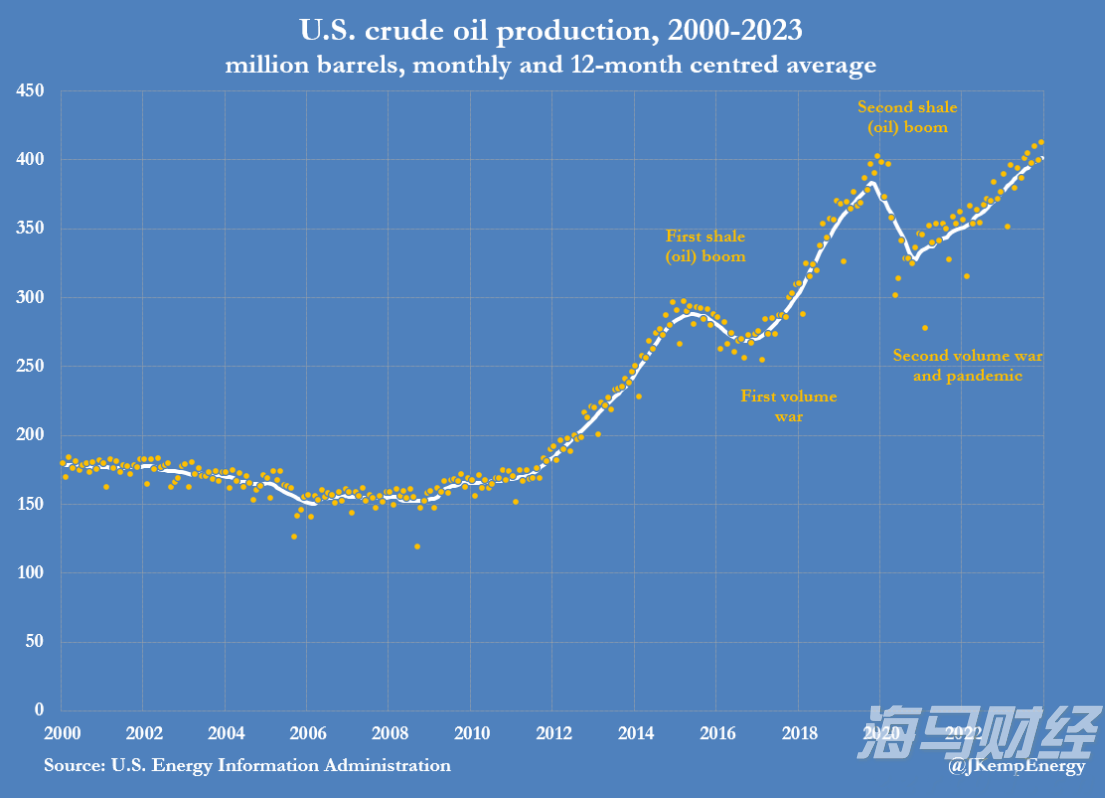 市农业农村局:干字当头抓落实 奋力开创新局面
