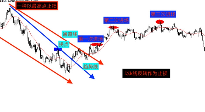 广东队8:1击败陕西队,取得两连胜