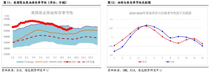 i口岸丨暑期跨境游火爆！拱北口岸客流突破1500万，单日最高42.99万人次