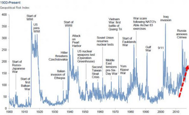 广州白云区山体垮塌搜救结束,共7人遇难