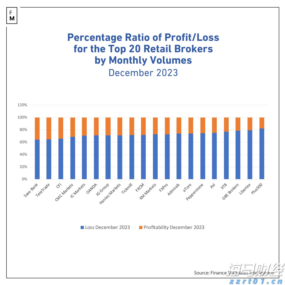 梅州市防汛应急响应提升至III级