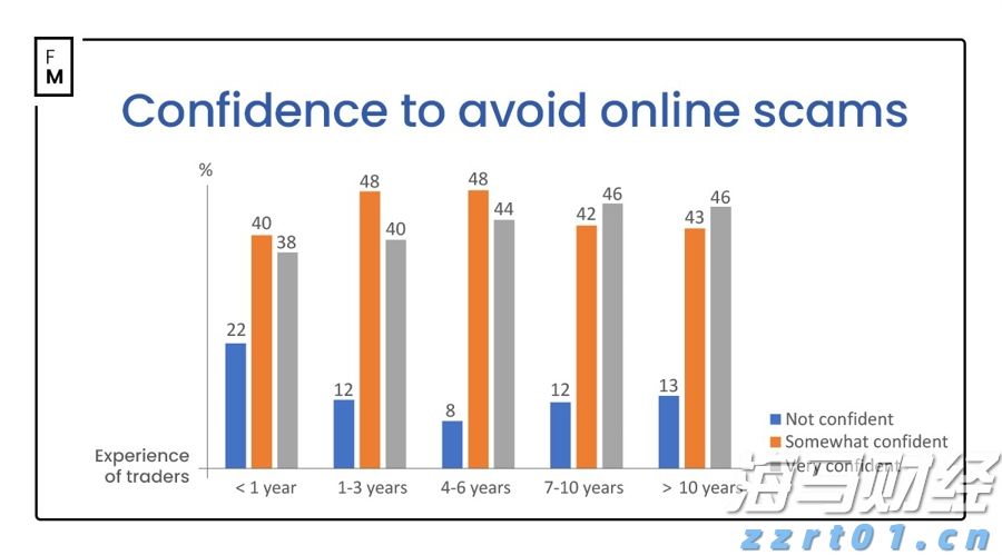 高速公路服务区污水处理方案(高速服务区污水处理系统有哪些)