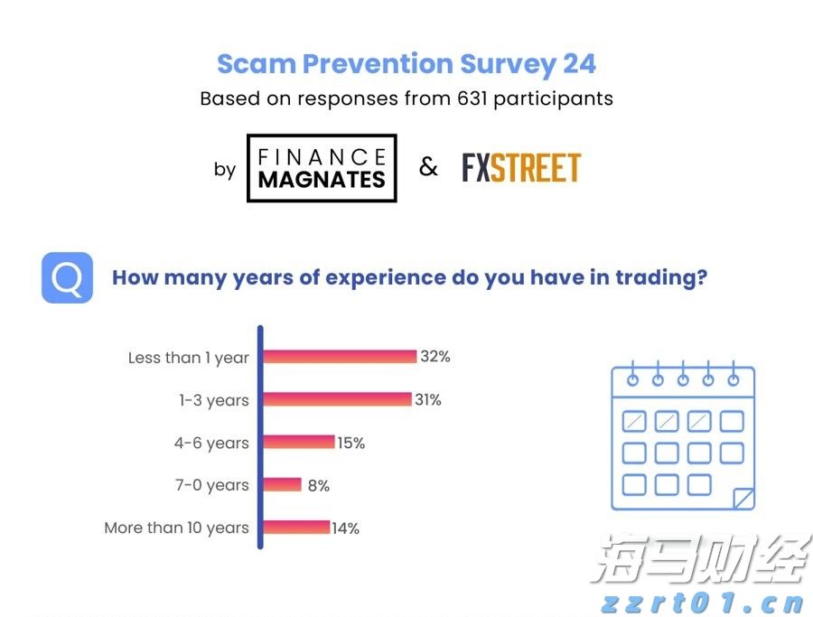 云南省市场监管局主动作为 大力推进乡村振兴