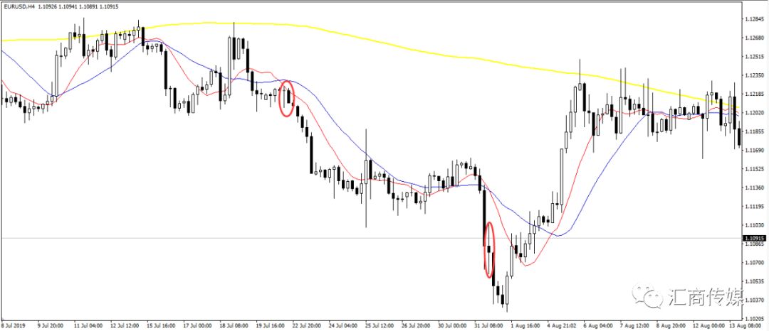 “点亮童心”公益助学关爱孤独症儿童