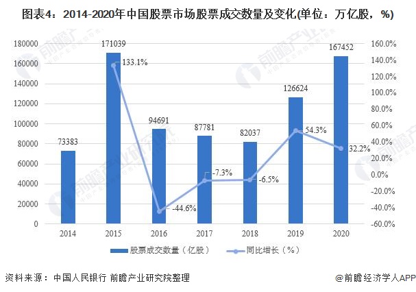 空挂床、病历造假、改检验报告……最高法严惩医保骗保→