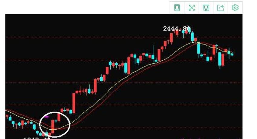 重构年金时空价值 泰康鑫利年年让财富活起来