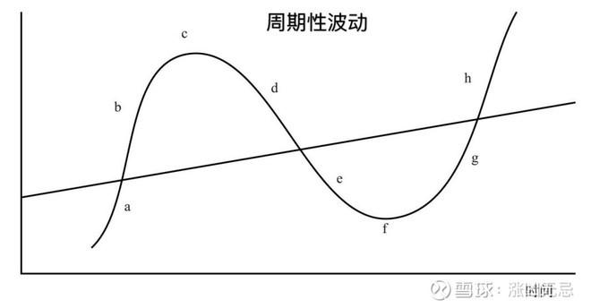 中信建投:物流领域具身智能前景广阔,重点关注综合实力强的企业
