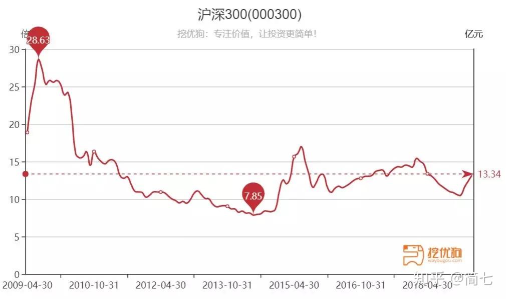 养虾加工废水处理设备