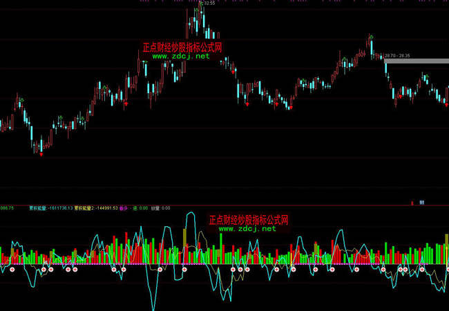 山洪灾害红色预警！广东中部和西部局地要注意