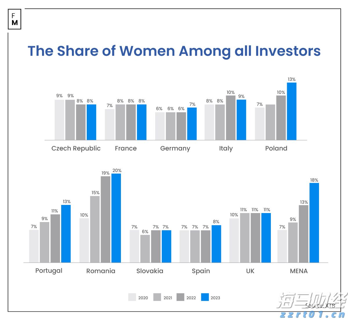 服装生产加工厂污水处理设备及方法之流程(服装厂污水处理)