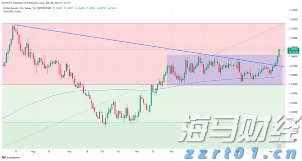 韩国芯片初创公司FuriosaAI获1.25亿美元融资 旨在加速AI芯片生产