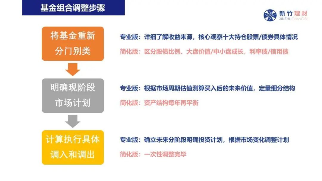 在200%药品关税的压力下，百健(BIIB.US)计划增加20亿美元投资以扩建美国工厂