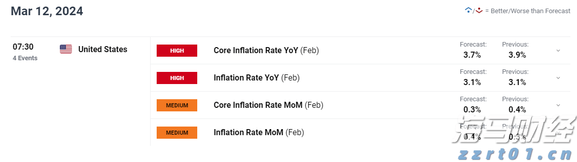 2024上海禁传宣传季活动启动