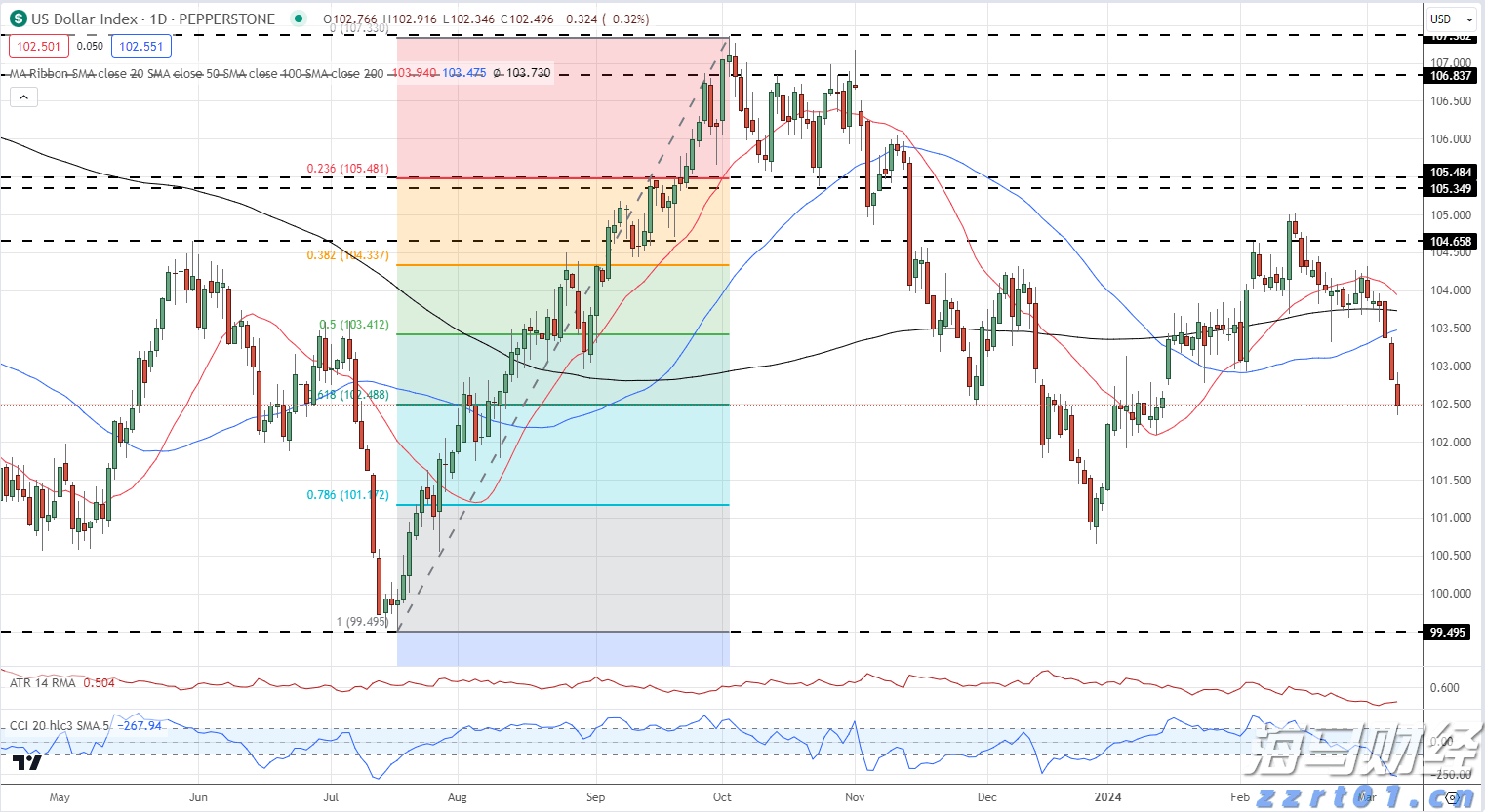 新股前瞻|问止中医抢滩港股,中医+AI的增长潜力能否支撑其发展?
