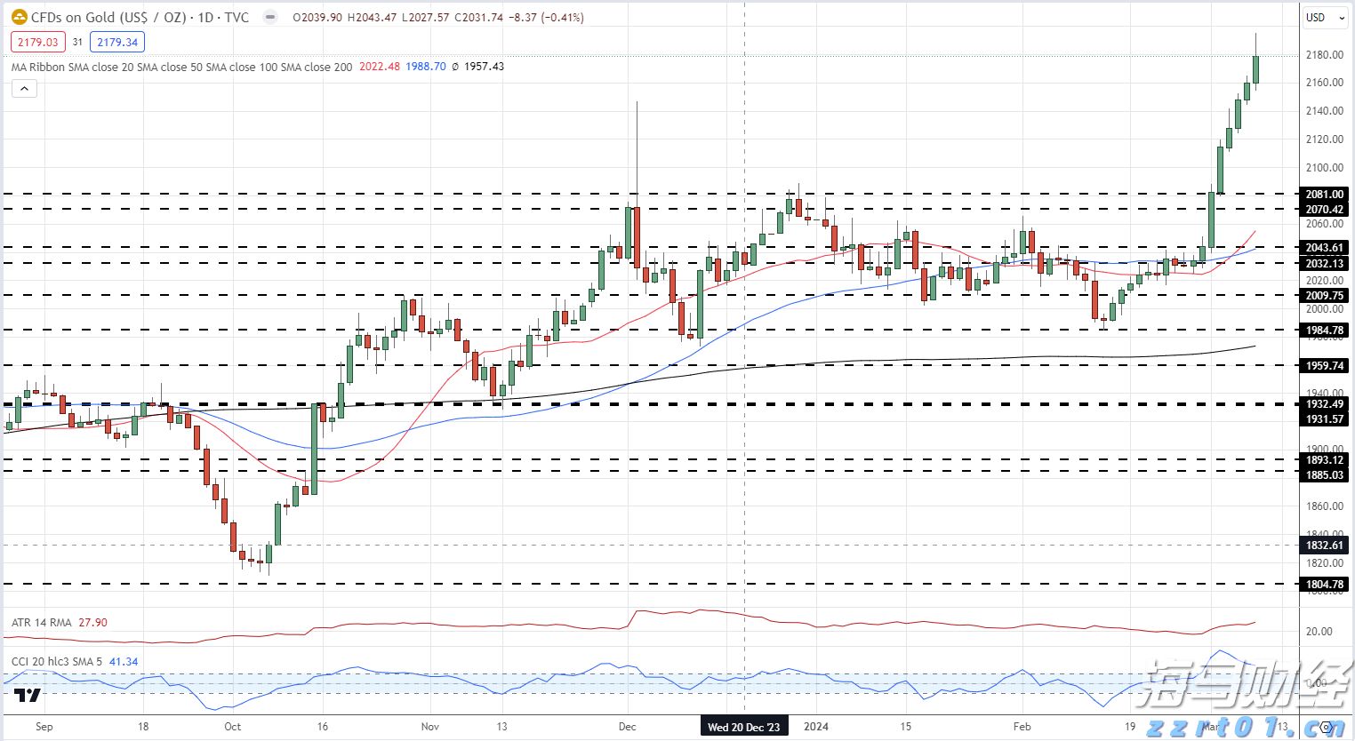 培根加工厂生产废水怎么处理(培根生产废水处理方法和方案)