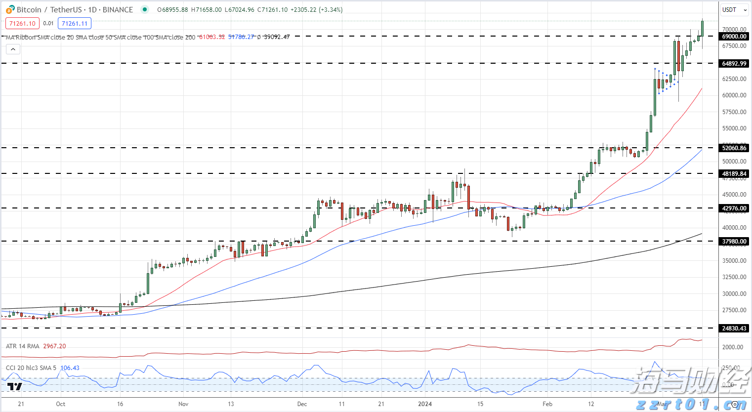 湖北市场监管系统行风建设三年攻坚行动正式启动