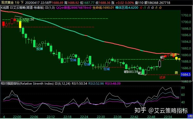 暴涨42%后估值“偏高“ 小摩下调Riot Platforms(RIOT.US)评级至“中性“