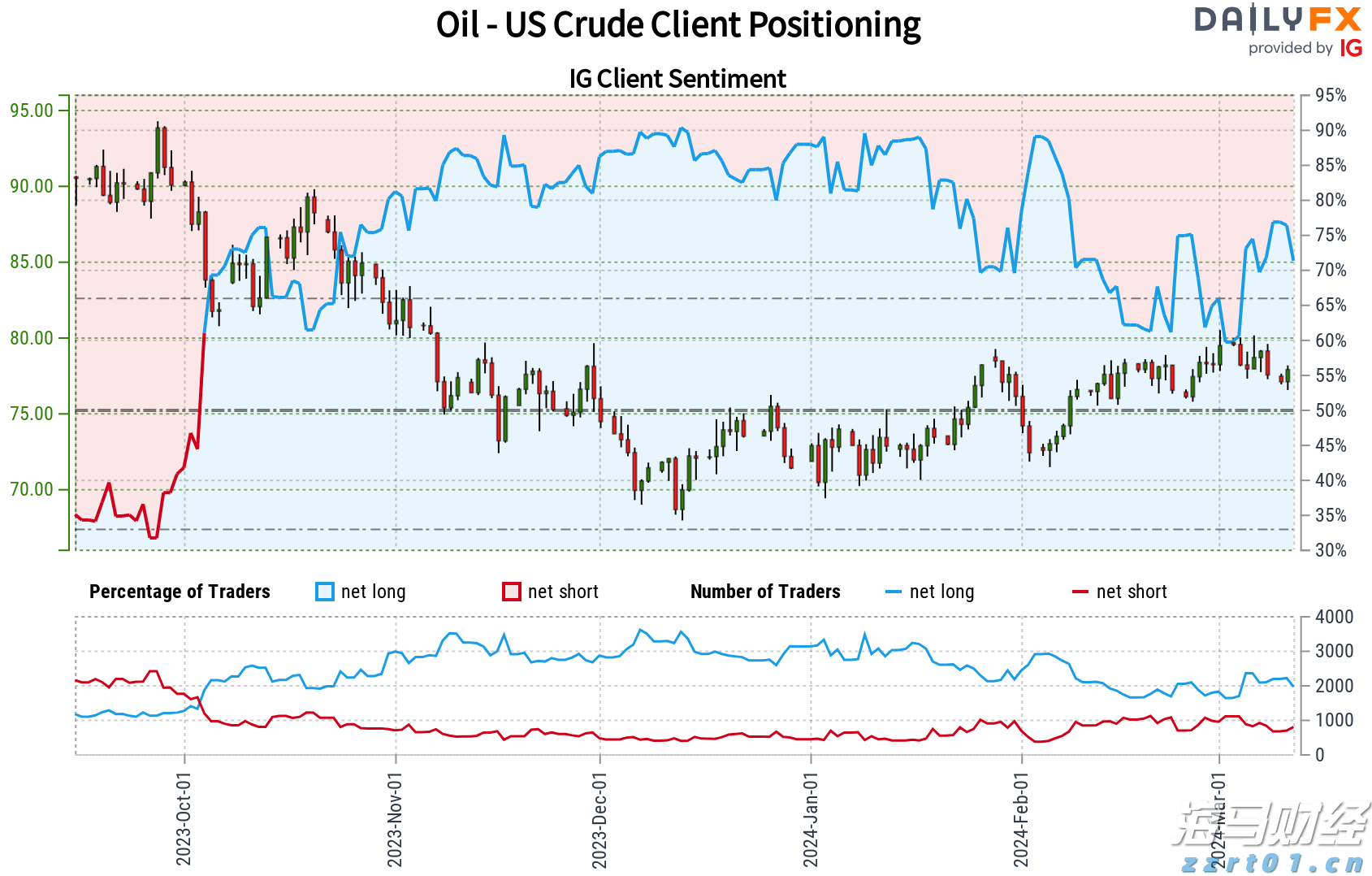 全程网办“不打烊”!保障上海开办企业“不断档”