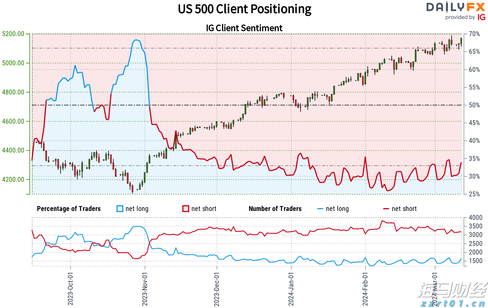 8月18日佛山市新增报告基孔肯雅热确诊病例35例