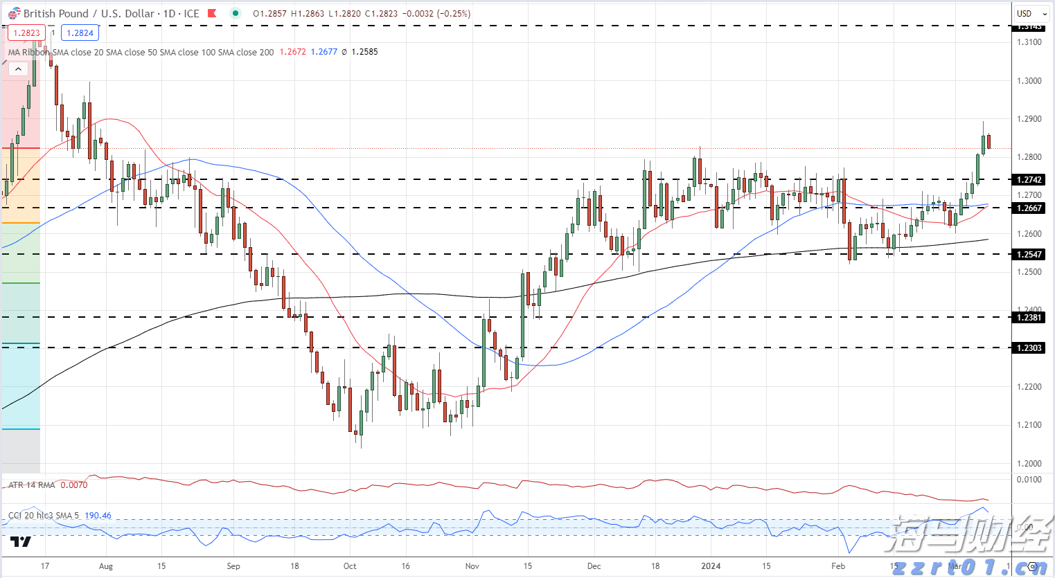新疆:紧扣“六讲一争” 做到“三抓三促”