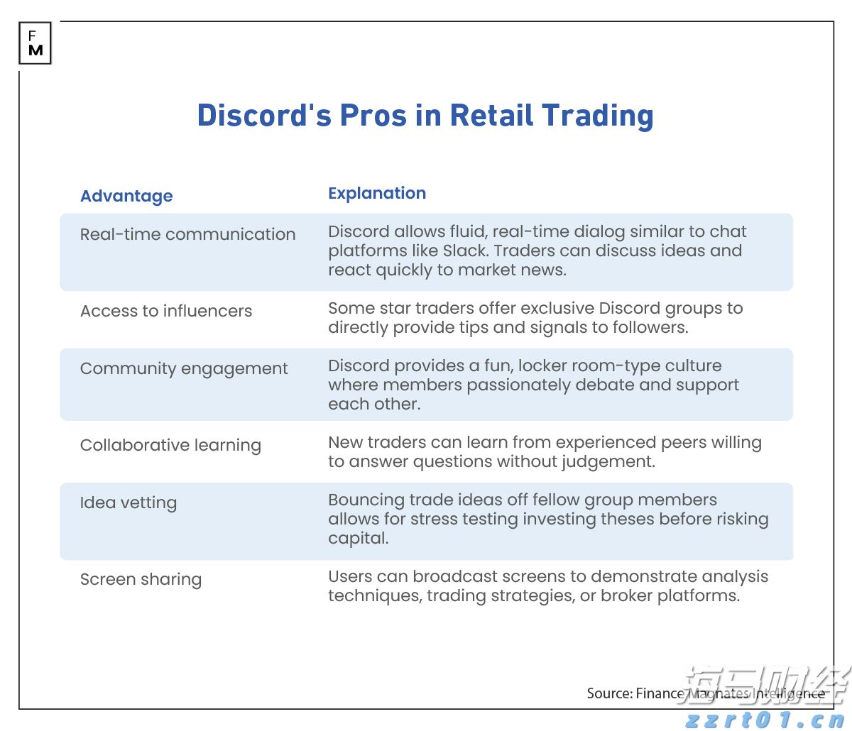 “覆盖全球”的东风