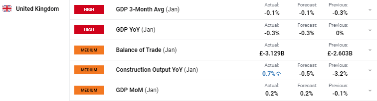 沃尔玛不满高费用而重新评估与TradeDesk(TTD.US)的协议，TradeDesk面临失去重要客户