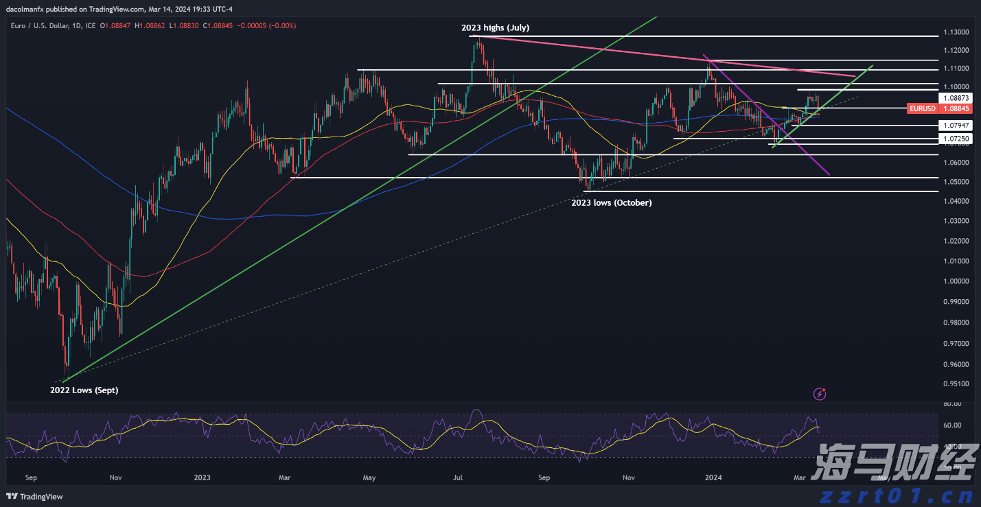 琼州海峡客滚船将于18日10时起复运