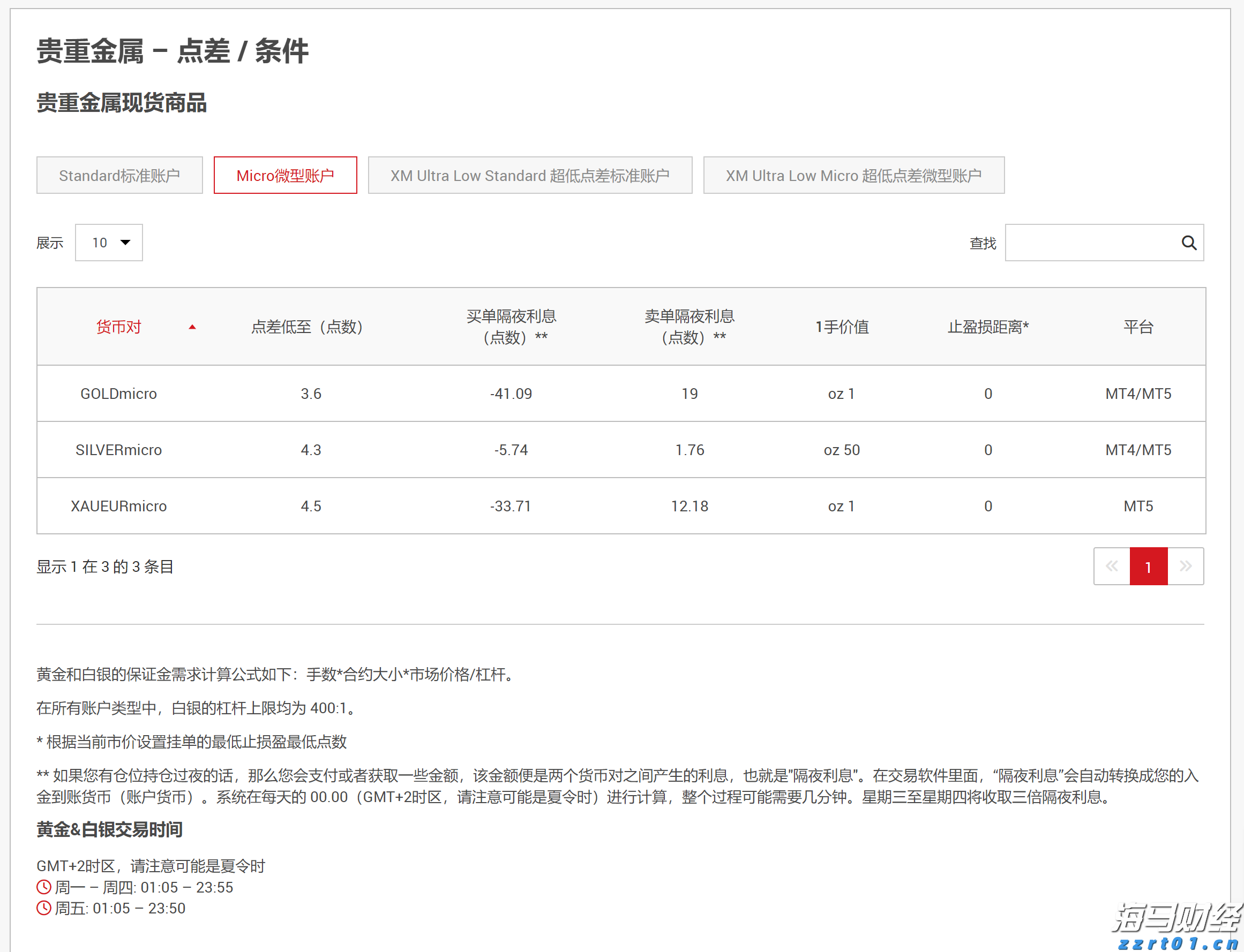自免领域进入双抗时代，康诺亚（02162）或成新一代自免药物的领导者