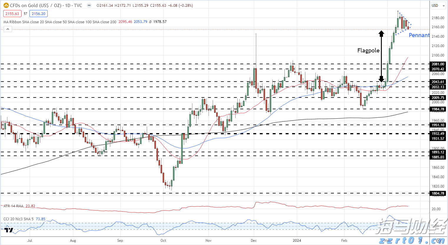 新股动态 | 胜软科技再度递交港交所上市申请 累计实施智慧能源项目约5000个